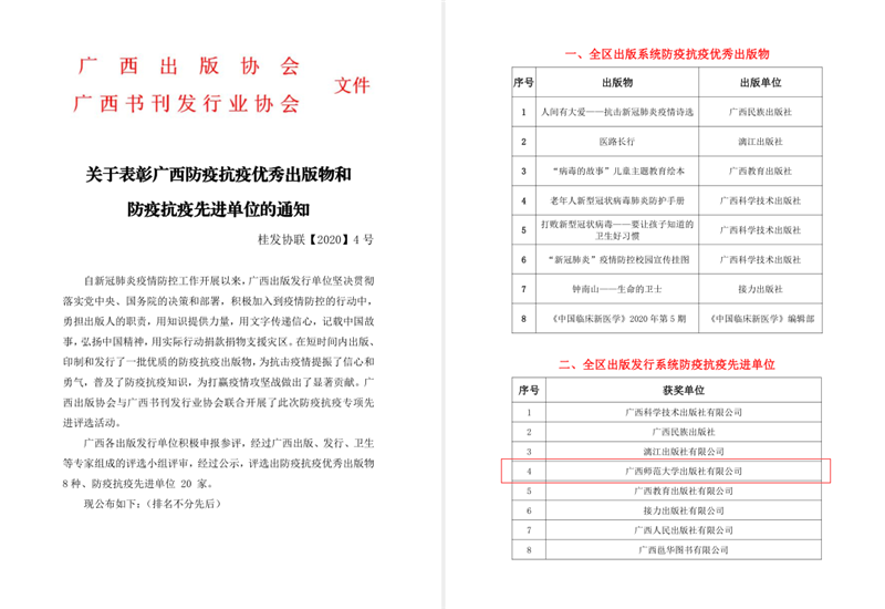 集團公司獲評全區(qū)出版發(fā)行系統(tǒng)防疫抗疫先進單位（集團官網(wǎng)用）_副本.png