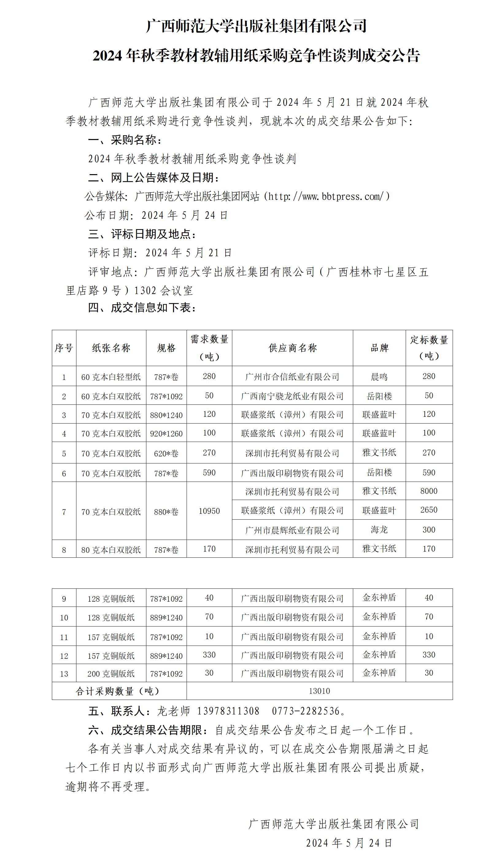 2024年秋季教材教輔用紙采購競爭性談判成交公告.jpg