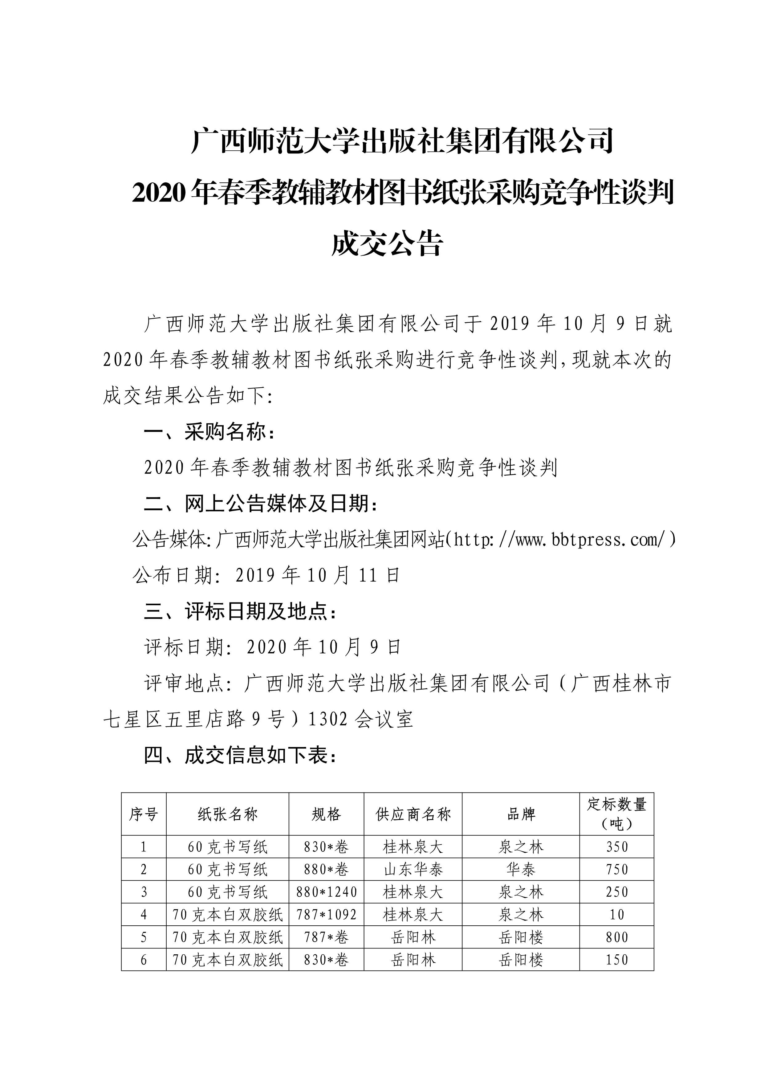 101111354865_02020年春季圖書紙張采購競爭性談判成交公告(1)_1.Jpeg