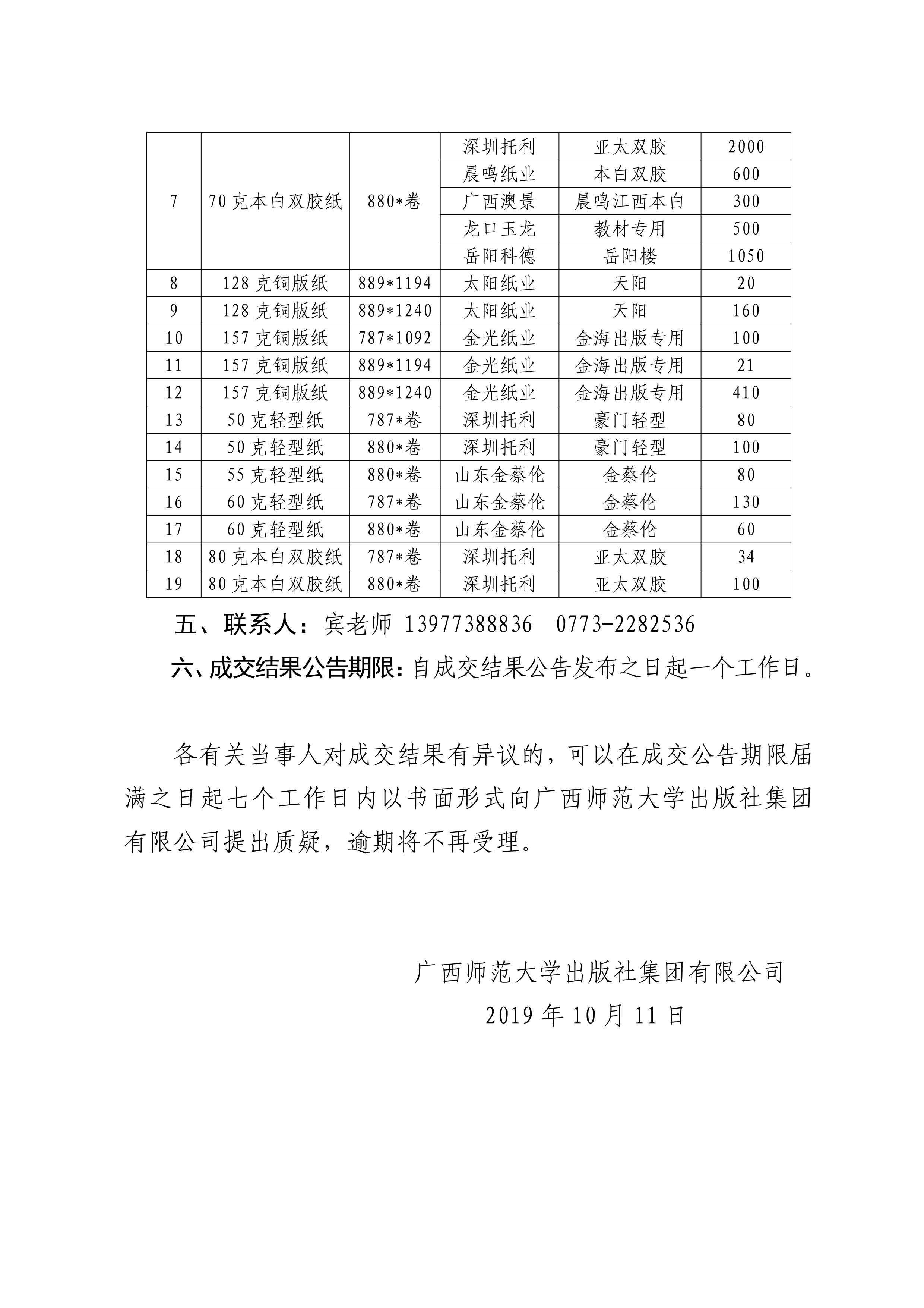 101111354865_02020年春季圖書紙張采購競爭性談判成交公告(1)_2.Jpeg